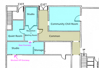 Layout of Backspace